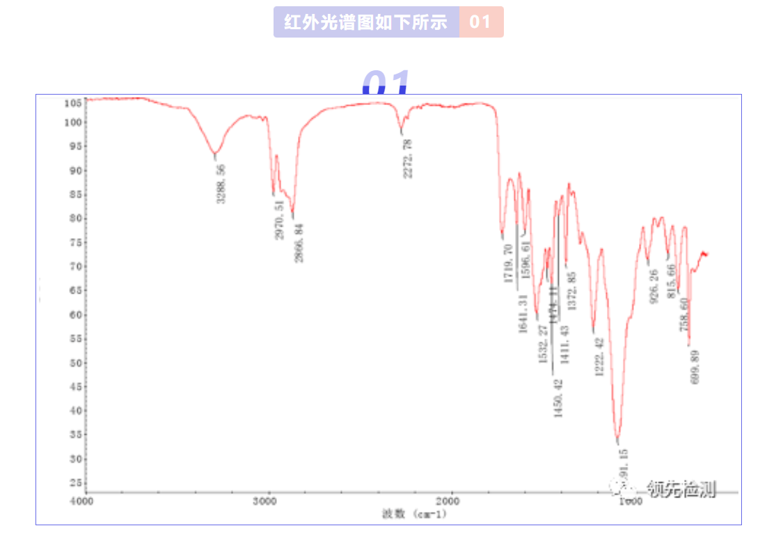 1683690661226860.png image.png