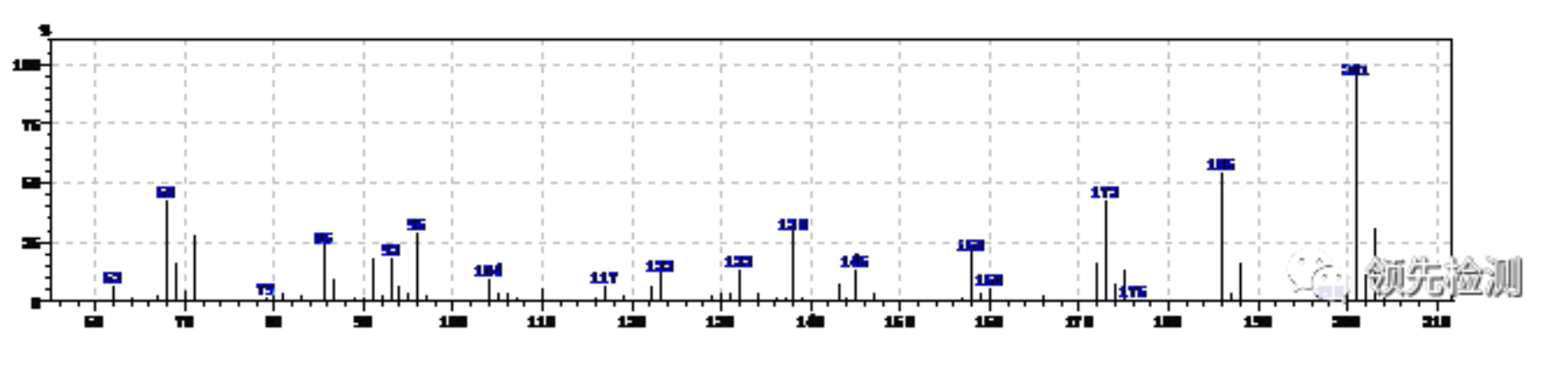 1683712494637580.png image.png