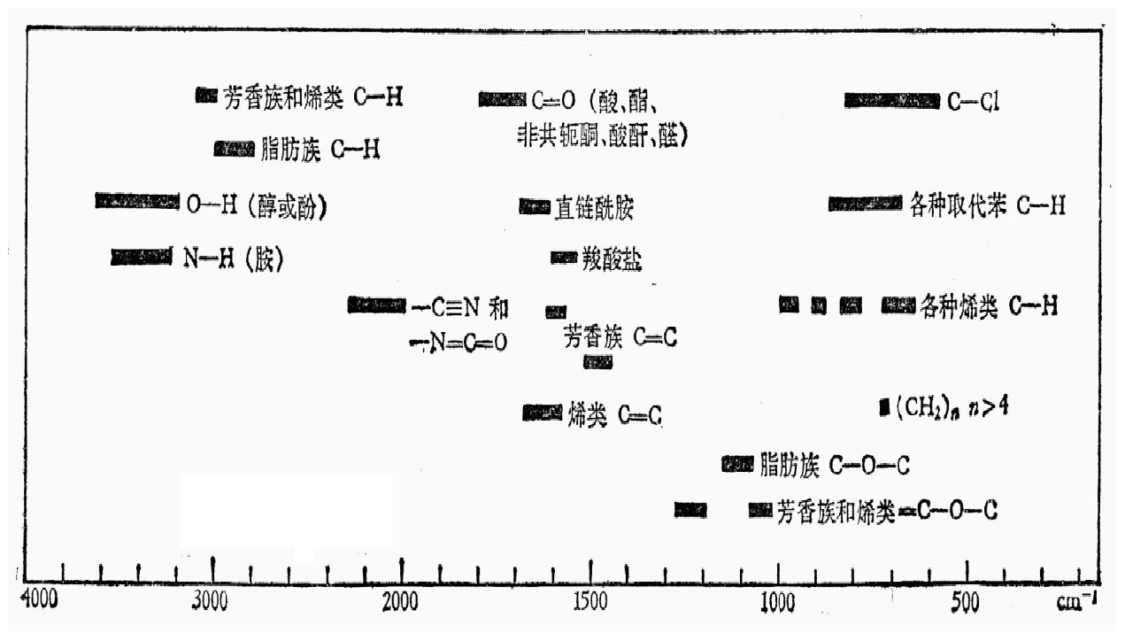 红外-否定法.jpg
