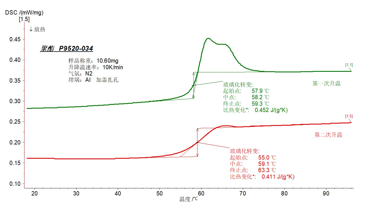 dsc问答3.jpg