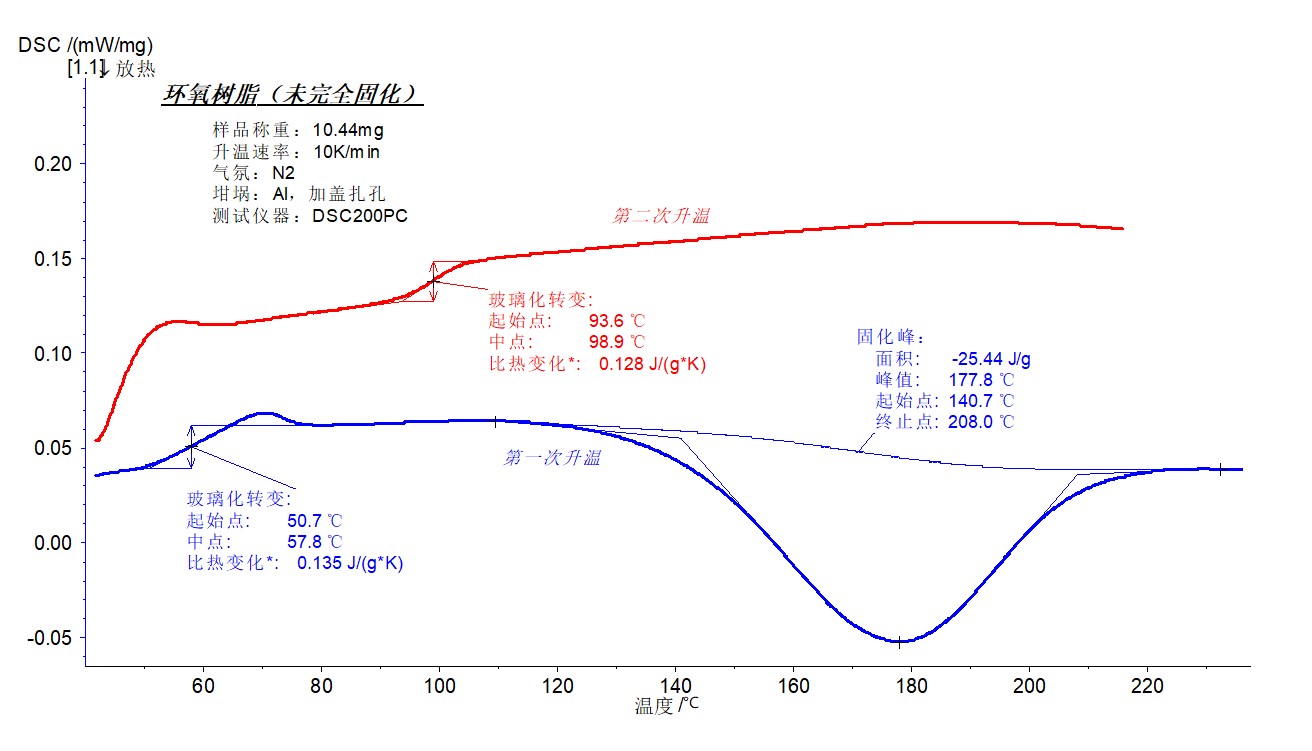 dsc问答4.jpg