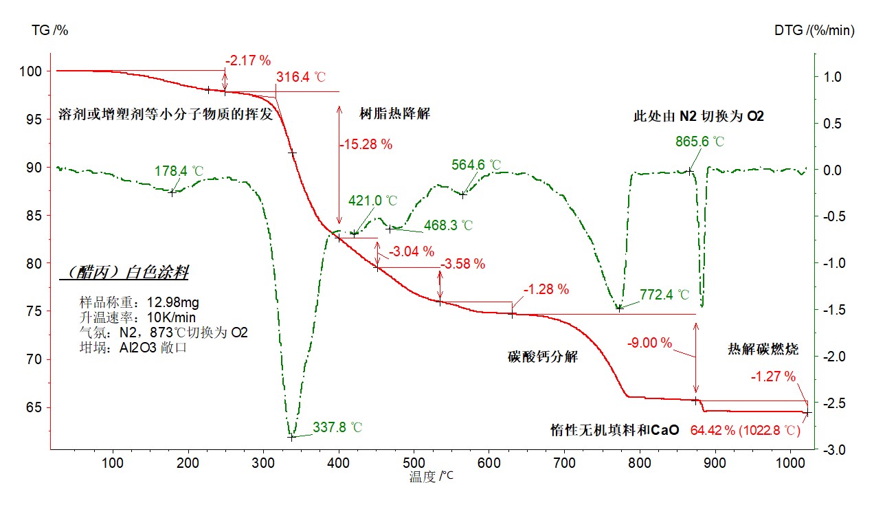 tg问答6.jpg