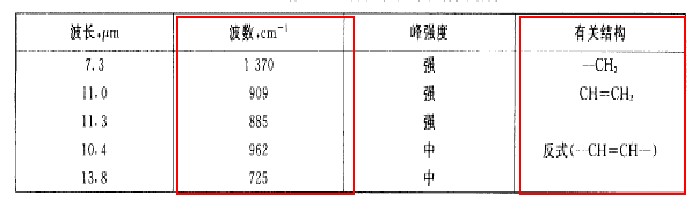 橡胶6.3.jpg